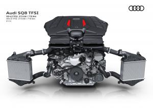 Audi SQ8 TFSI 2020 года  (WW)